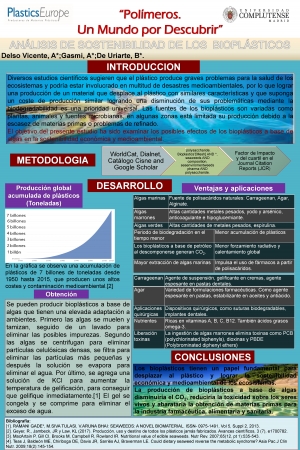 Poster "Análisis de sostenibilidad de los bioplásticos"